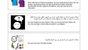 Information om BVC